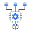 AI Model Development
